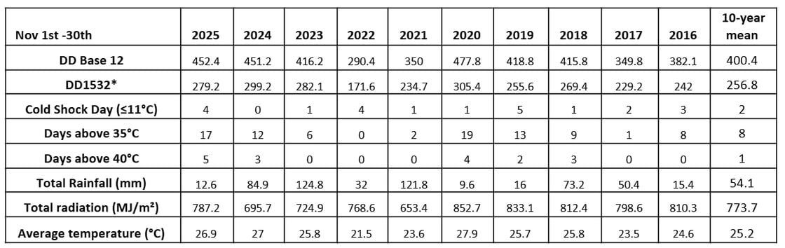 Screenshot 2025-12-03 162606