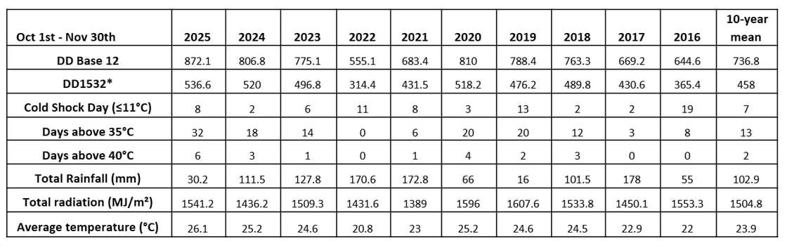 Screenshot 2025-12-03 162945