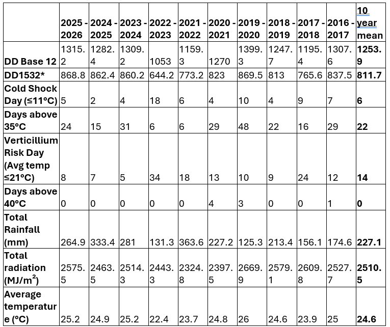 Screenshot 2026-02-06 140224