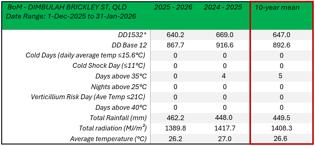 Screenshot 2026-02-06 141927